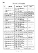 廣電總局對已設(shè)立的部分國家廣播電視總局實(shí)驗(yàn)室進(jìn)行統(tǒng)一更名