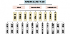 廣電人必讀！什么是工作室制？工作室能轉(zhuǎn)化為公司嗎？